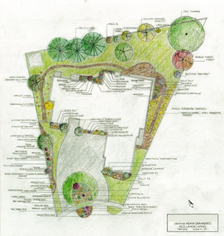 ecodesignplanview450